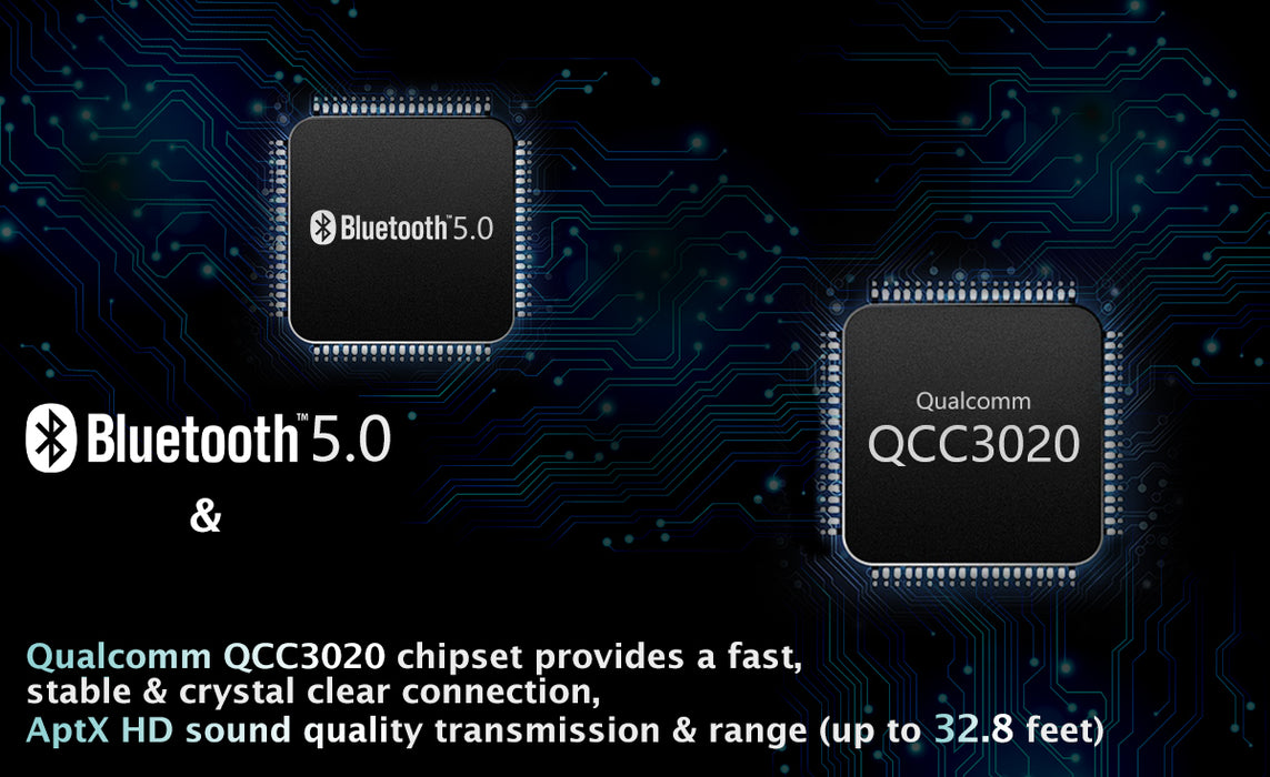 iSound feature 3: Bluetooth 5.0 & Qualcomm CSR. Qualcomm QSCC3020 chipset provides a fast, stable and crystal clear connection. AptX HD sound quality transmission and range (up to 32.8 feet)