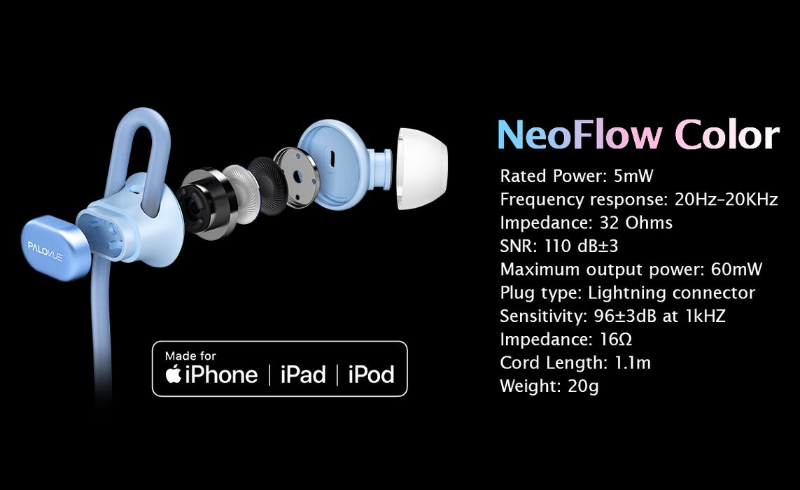 NeoFlow Color: The product parameters.
