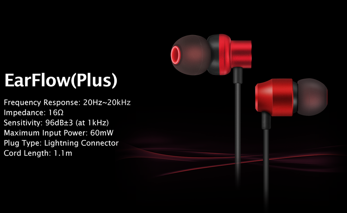 All product parameters